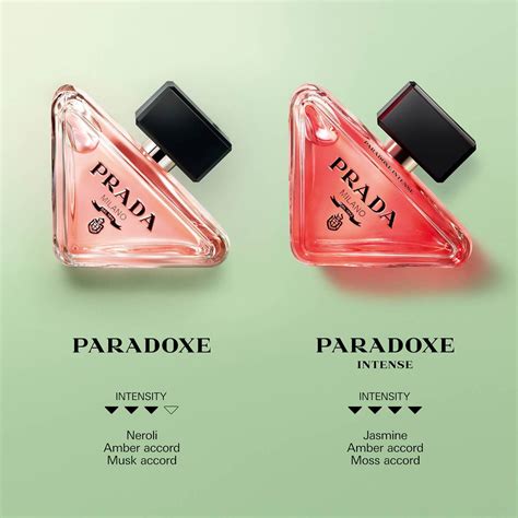 prada paradoxe intense mini